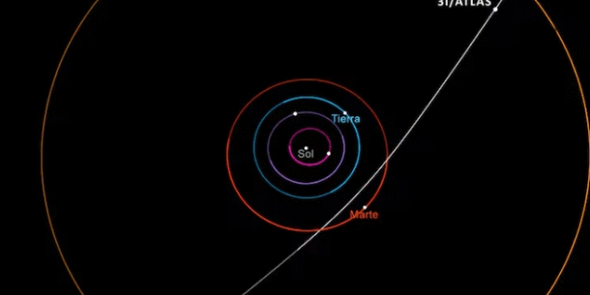 La NASA anuncia el día en que el cometa interestelar 3I/ATLAS alcanzará su punto más cercano a la Tierra